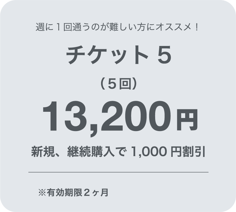 チケット5 12,000円